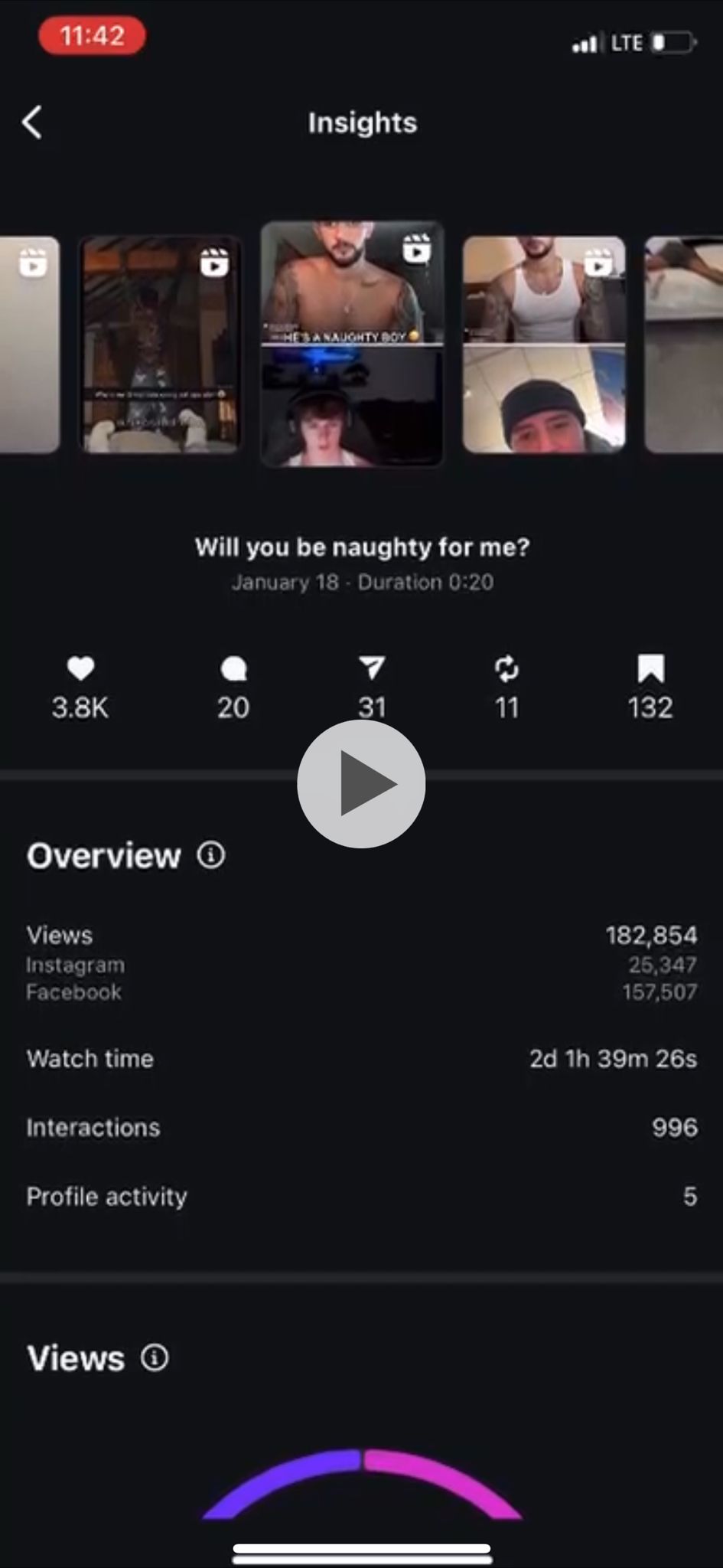 182K views analytics